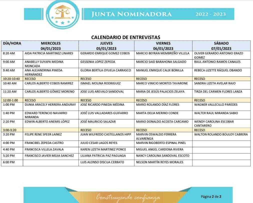 Calendario de entrevistas finales a postulantes